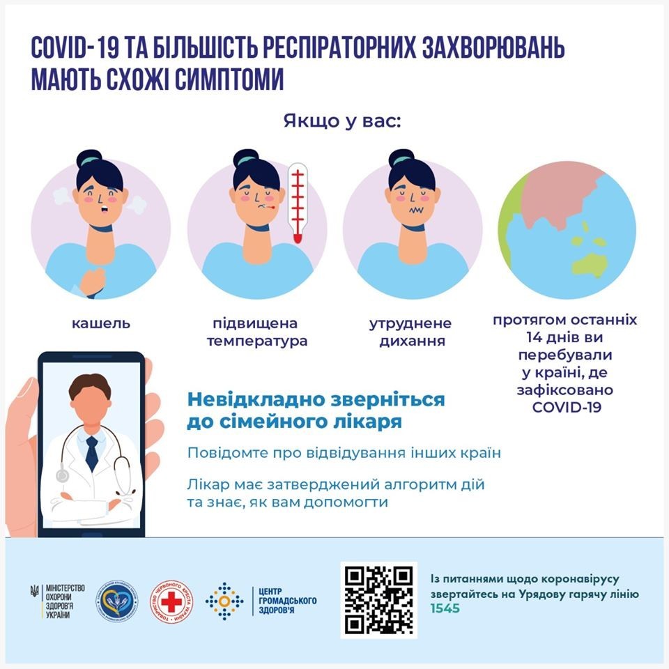 Медична допомога для пацієнтів з COVID-19 та з підозрою на нього є безоплатною