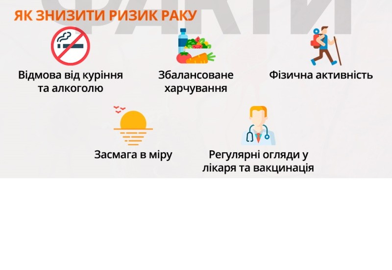 Степанов назвав статистику онкозахворювань в Україні: майже 1 млн хворих