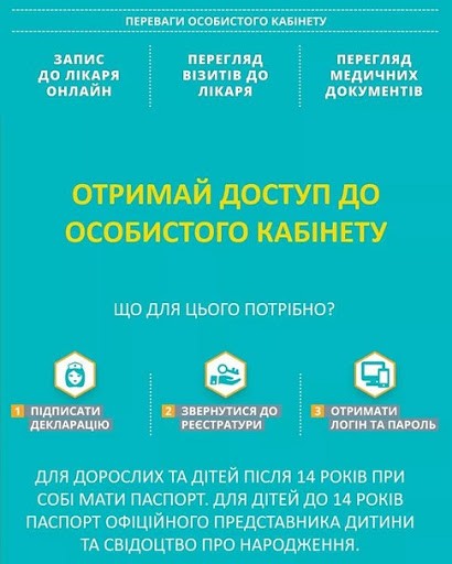 В Україні з'явиться електронний кабінет пацієнта