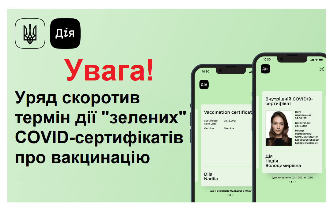 Уряд скоротив термін дії "зелених" COVID-сертифікатів про вакцинацію