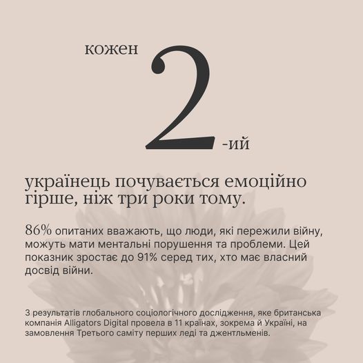 До Всесвітнього дня ментального здоров’я,