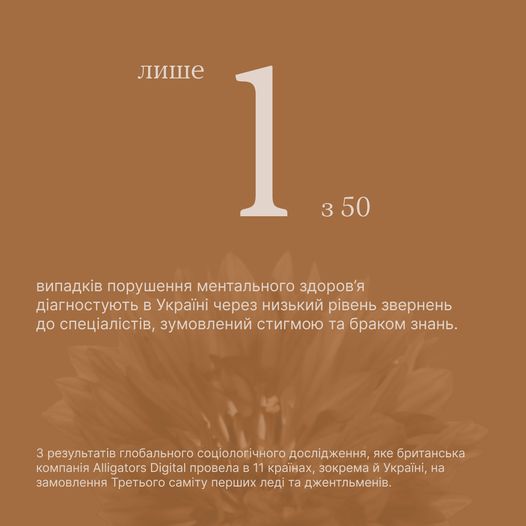 Пам’ятаймо: не існує обставин, в яких ментальне здоров’я було б не на часі