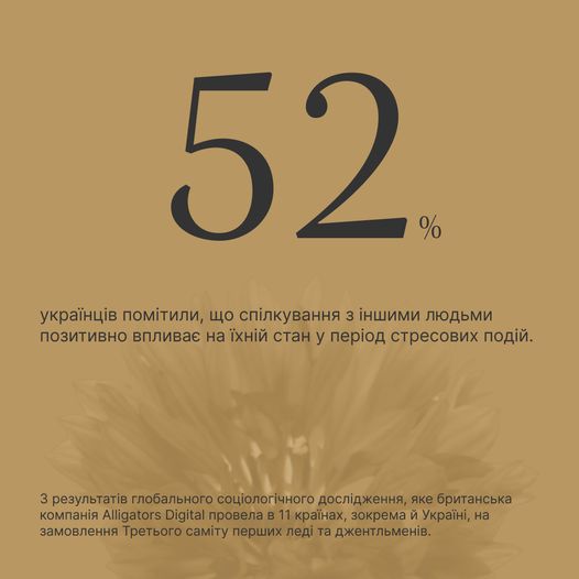 Зробіть турботу про ментальне здоров’я щоденною звичкою