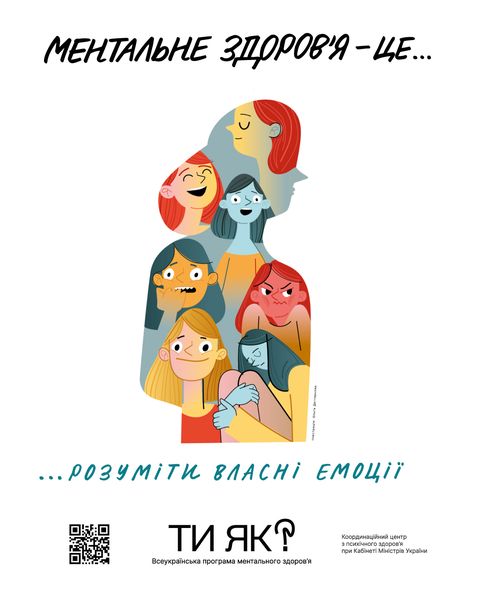 «Ментальне здоров’я — це…»