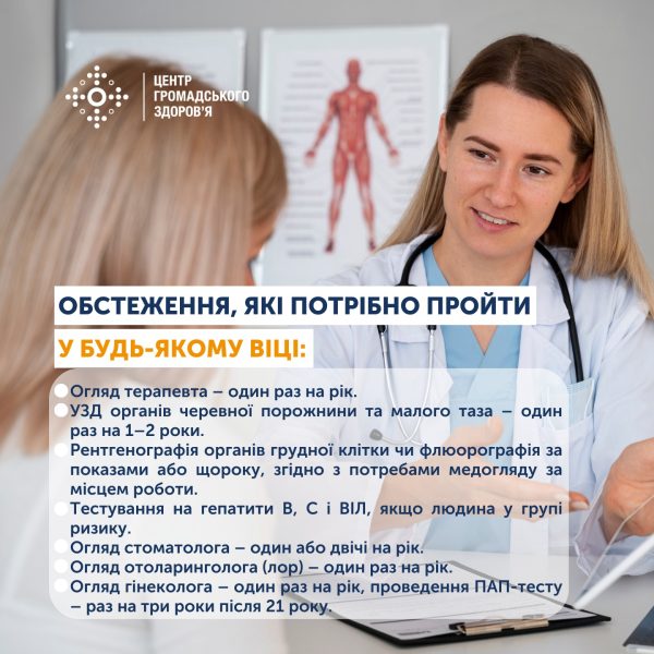 Обстеження, які потрібно пройти у будь-якому віці