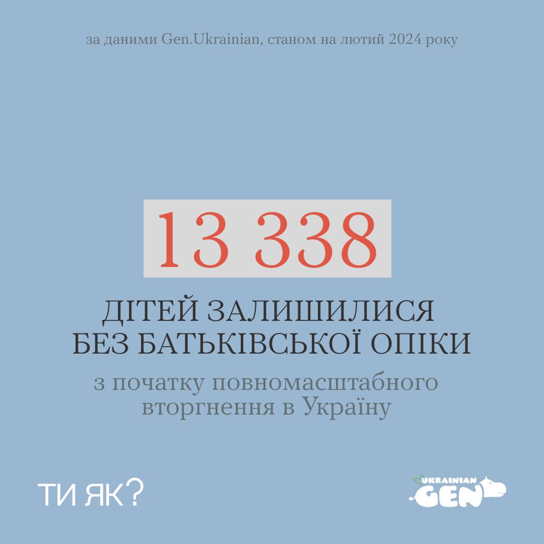 Що я можу зробити для дітей, які постраждали внаслідок воєнних дій?