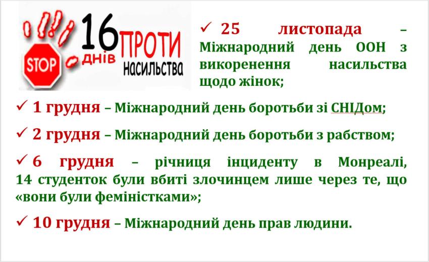 В Україні триває акція "16 днів проти насильства"