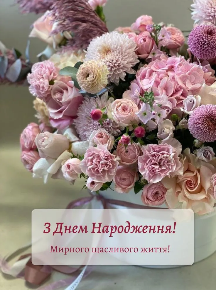 Вітаємо іменинників липня 2025 року