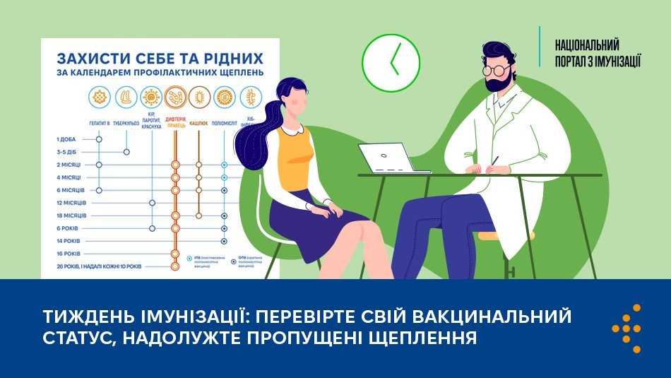 З 27 квітня по 4 травня 2025 року в Україні відзначається Український тиждень імунізації