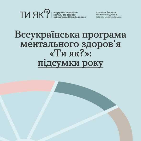 Всеукраїнська програма ментального здоров’я «Ти як?»: підсумки року