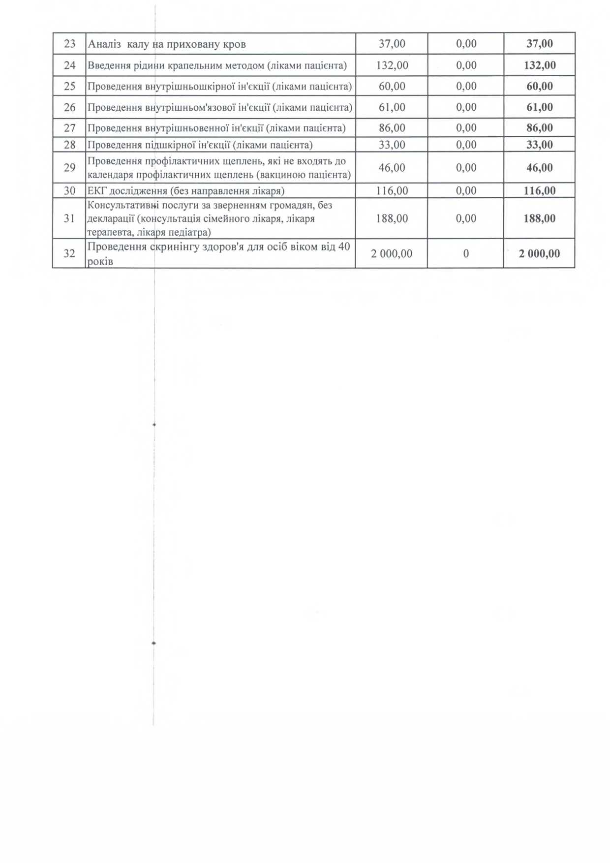 Платні послуги