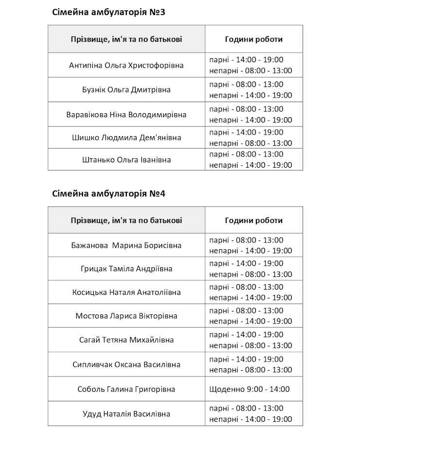 Графік прийому лікарів