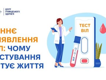Європейський тиждень тестування